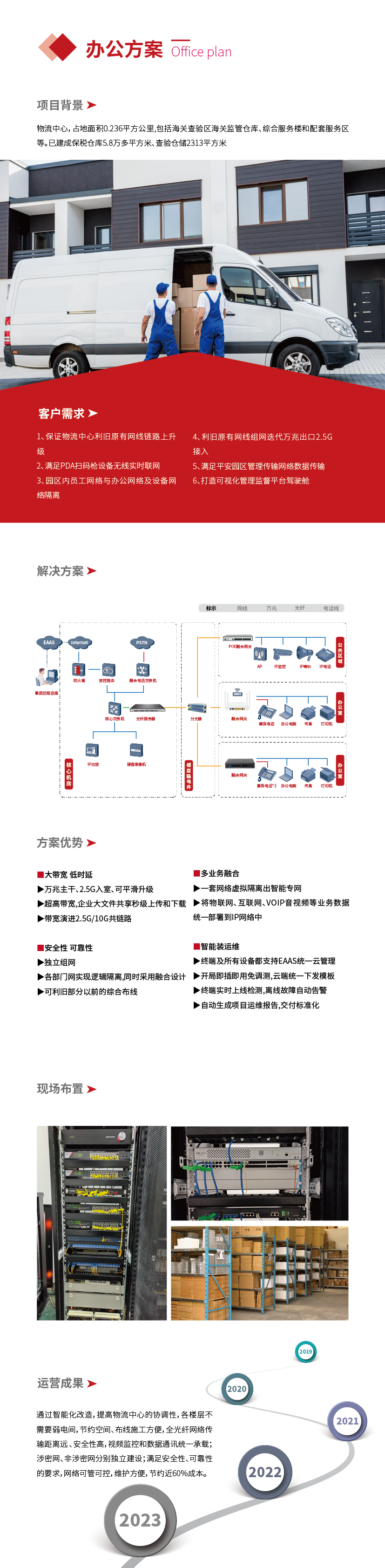 網頁方案-辦公_畫板 1.png