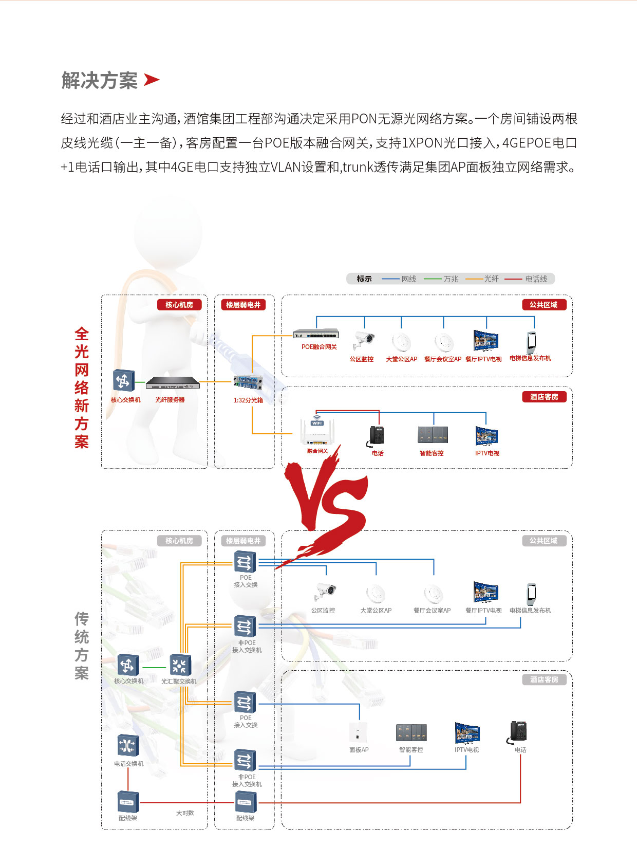 網頁方案長頁新版本_畫板-1_02.jpg