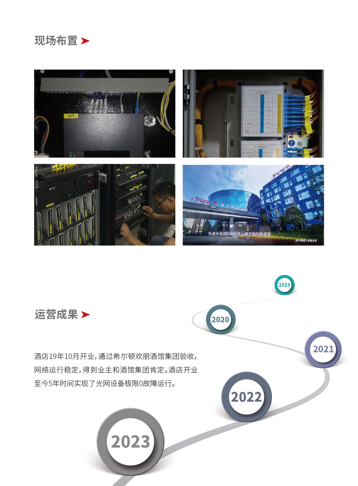 網頁方案長頁新版本_畫板-1_04.jpg