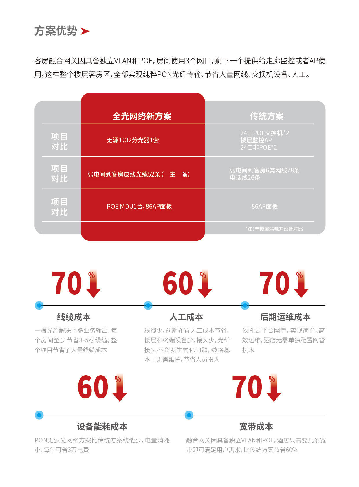 網頁方案長頁新版本_畫板-1_03.jpg